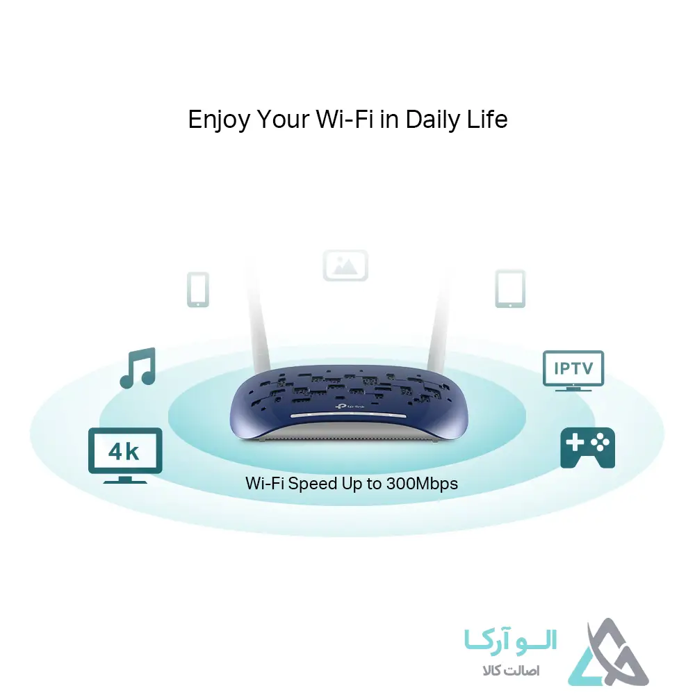 مودم روتر VDSL ADSL بی سیم TP-Link 300Mbps مدل TD-W9960